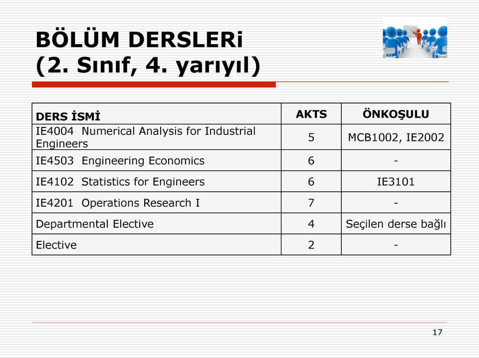 Engineers 5 MCB1002, IE2002 IE4503 Engineering Economics 6 - IE4102