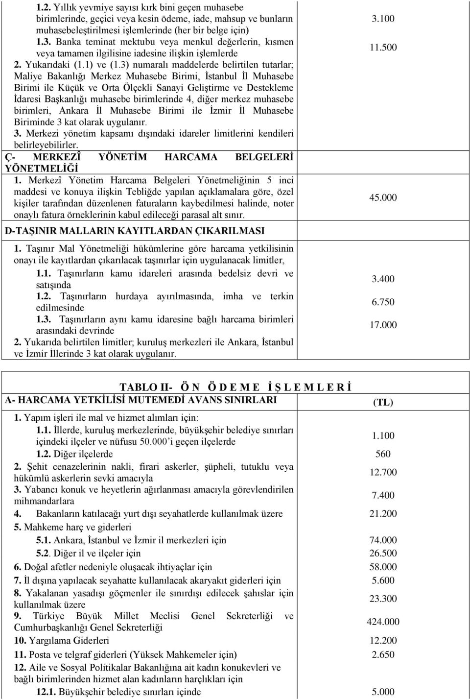 3) numaralı maddelerde belirtilen tutarlar; Maliye Bakanlığı Merkez Muhasebe Birimi, İstanbul İl Muhasebe Birimi ile Küçük ve Orta Ölçekli Sanayi Geliştirme ve Destekleme İdaresi Başkanlığı muhasebe