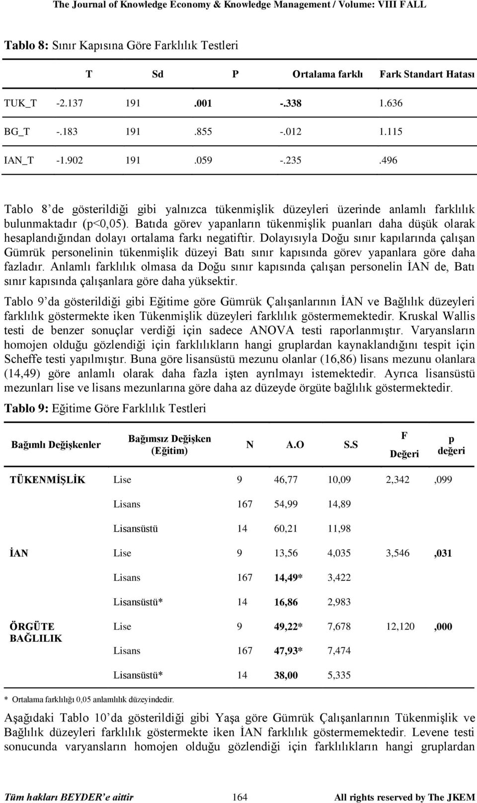 Batıda görev yapanların tükenmişlik puanları daha düşük olarak hesaplandığından dolayı ortalama farkı negatiftir.