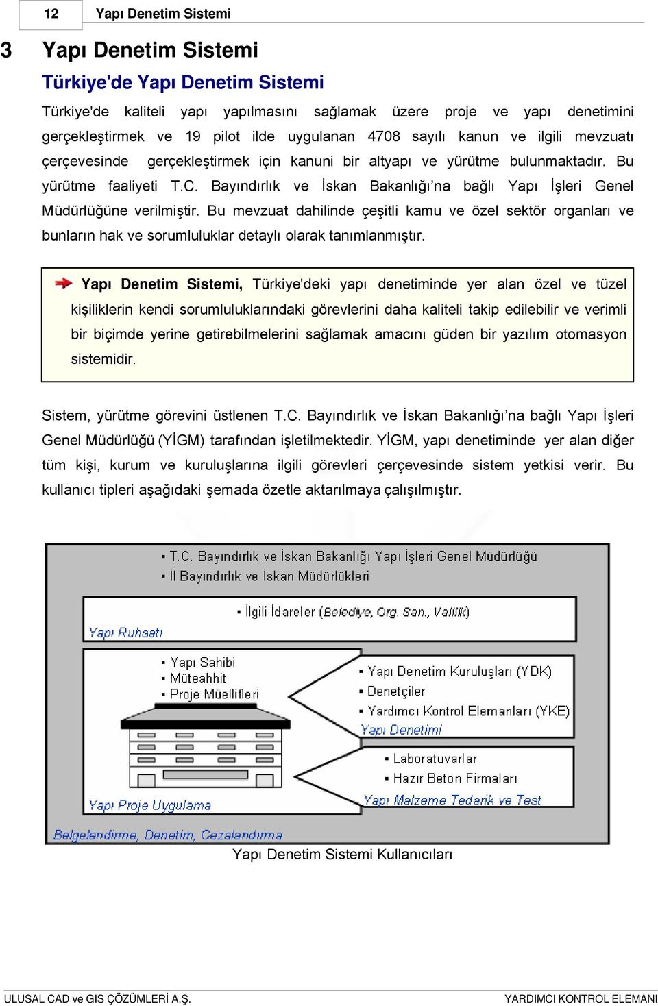 Bayındırlık ve İskan Bakanlığı na bağlı Yapı İşleri Genel Müdürlüğüne verilmiştir.