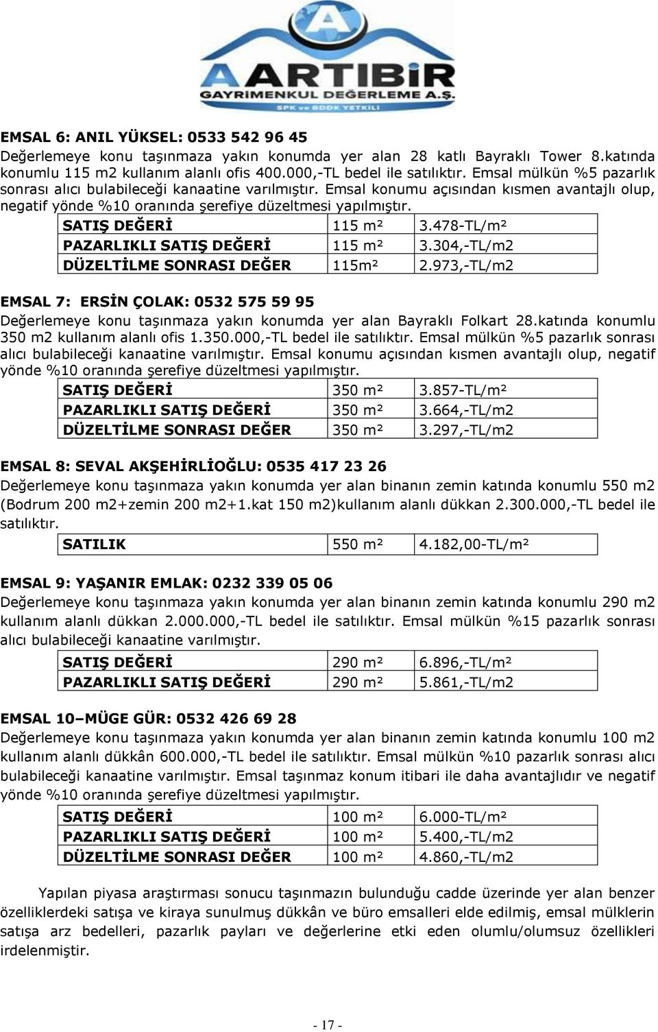 SATIŞ DEĞERİ 115 m² 3.478-TL/m² PAZARLIKLI SATIŞ DEĞERİ 115 m² 3.304,-TL/m2 DÜZELTİLME SONRASI DEĞER 115m² 2.