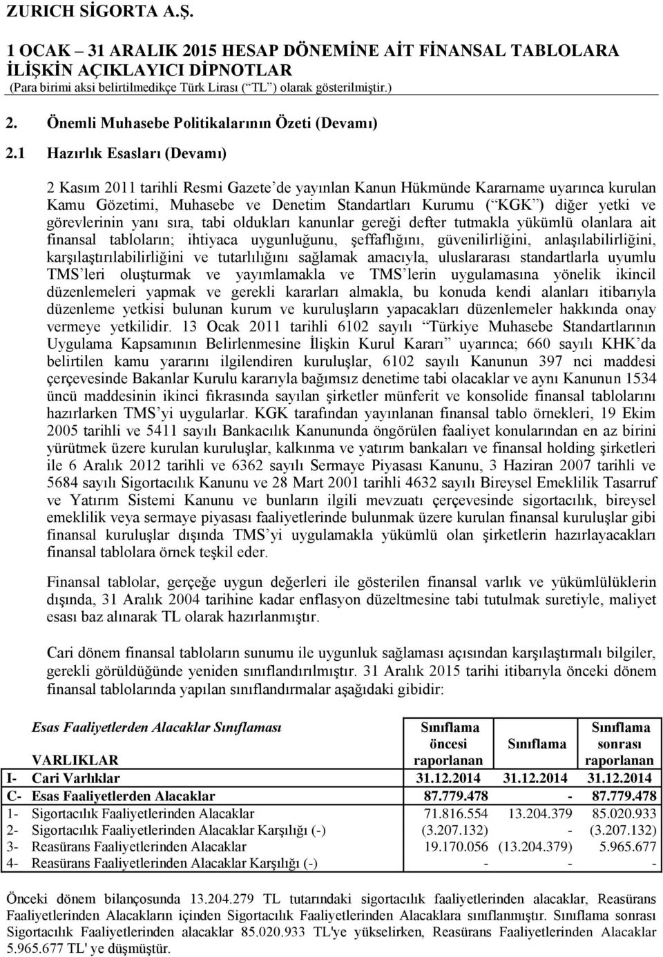 görevlerinin yanı sıra, tabi oldukları kanunlar gereği defter tutmakla yükümlü olanlara ait finansal tabloların; ihtiyaca uygunluğunu, şeffaflığını, güvenilirliğini, anlaşılabilirliğini,