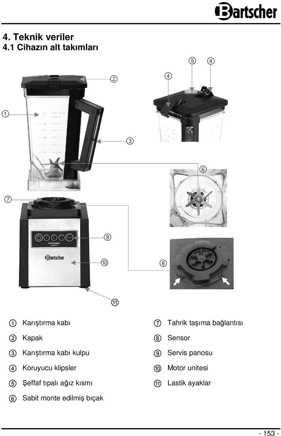 Kapak 3 Karıştırma kabı kulpu 4 Koruyucu klipsler 5 Şeffaf tıpalı ağız