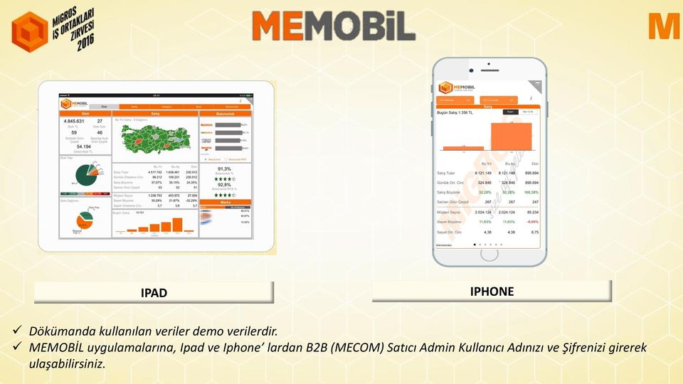 MEMOBİL uygulamalarına, Ipad ve Iphone lardan