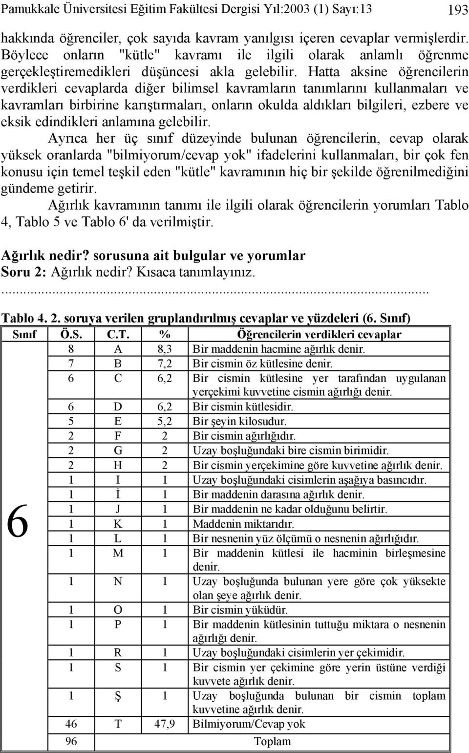 Hatta aksine öğrencilerin verdikleri cevaplarda diğer bilimsel kavramların tanımlarını kullanmaları ve kavramları birbirine karıştırmaları, onların okulda aldıkları bilgileri, ezbere ve eksik