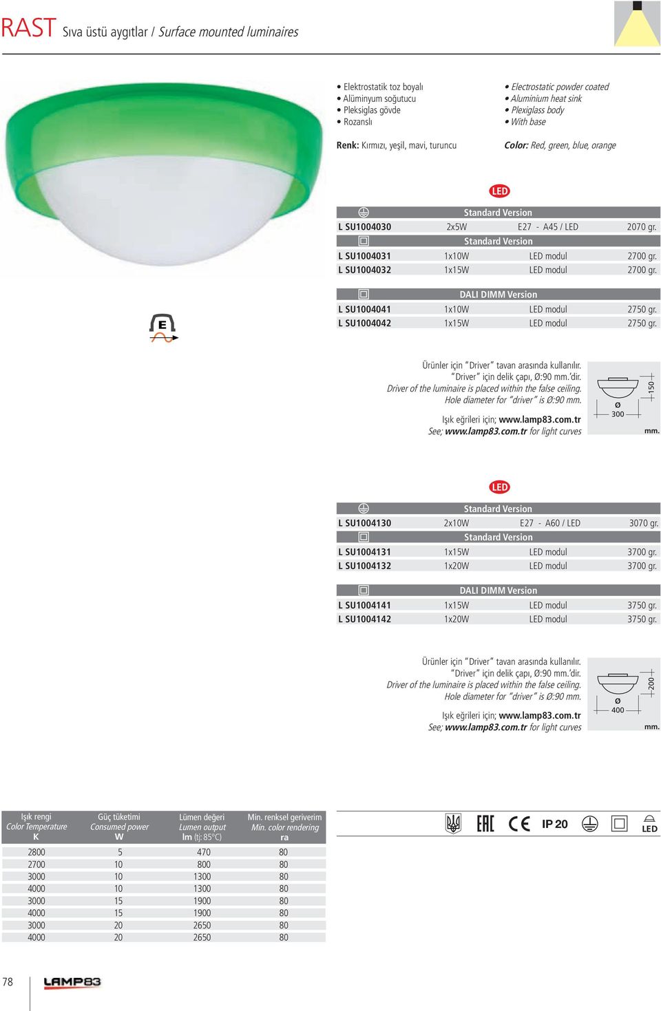 Driver of the luminaire is placed within the false ceiling. Hole diameter for driver is Ø:90 Ø 300 150 L SU1004130 2x10 E27 - A60 / 3070 gr. L SU1004131 1x15 modul 3700 gr.