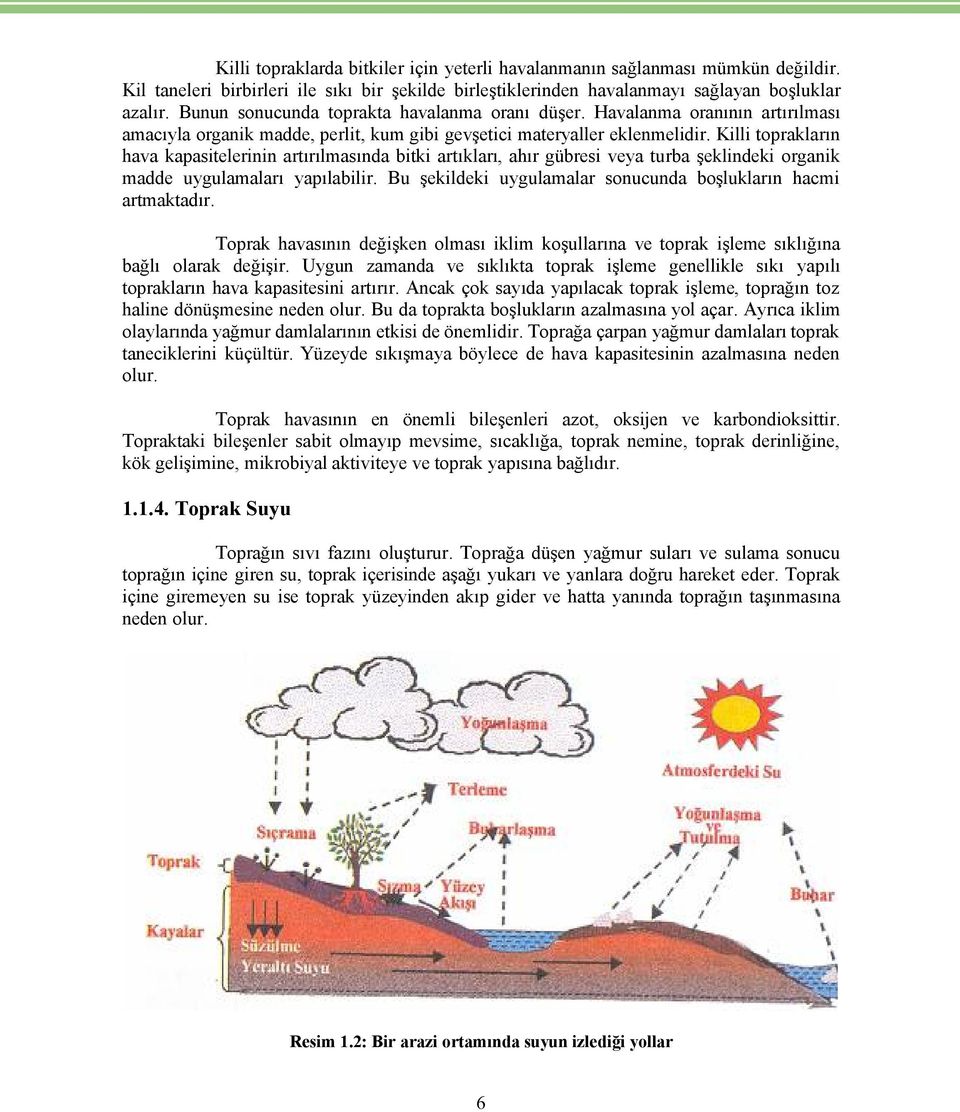 Killi toprakların hava kapasitelerinin artırılmasında bitki artıkları, ahır gébresi veya turba şeklindeki organik madde uygulamaları yapılabilir.