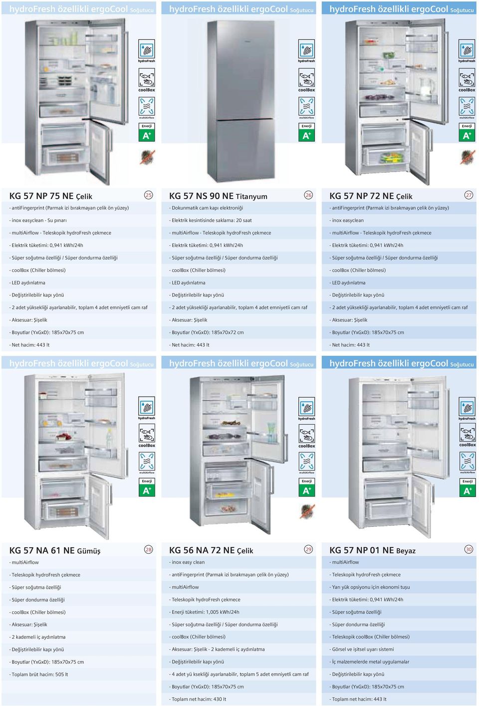 saklama: 20 saat - inox easyclean - - Teleskopik hydrofresh çekmece - - Teleskopik hydrofresh çekmece - - Teleskopik hydrofresh çekmece - Elektrik tüketimi: 0,941 kwh/24h - Elektrik tüketimi: 0,941