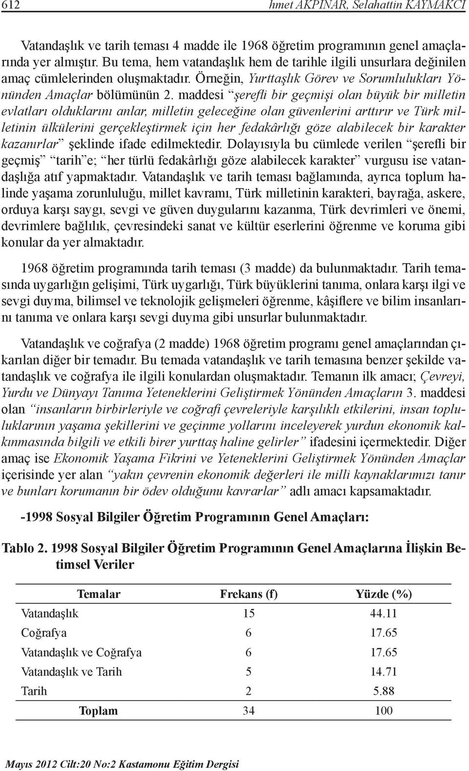 maddesi şerefli bir geçmişi olan büyük bir milletin evlatları olduklarını anlar, milletin geleceğine olan güvenlerini arttırır ve Türk milletinin ülkülerini gerçekleştirmek için her fedakârlığı göze