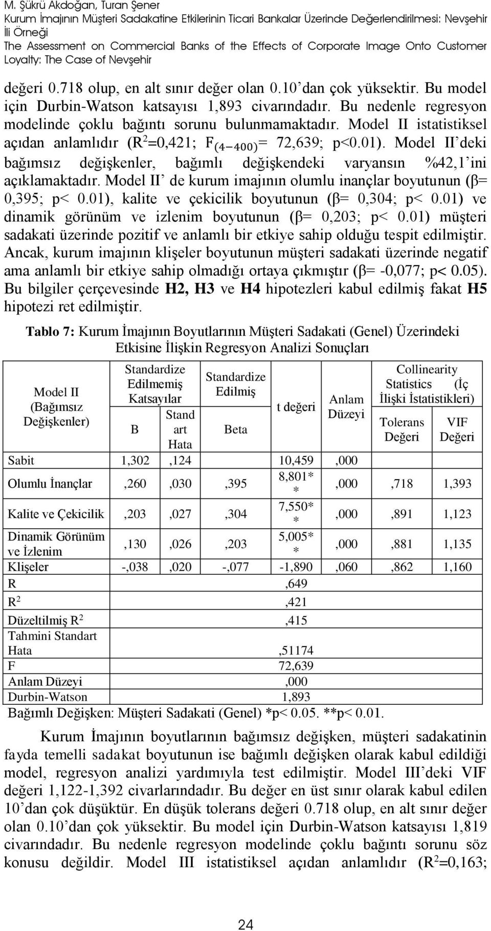 Bu nedenle regresyon modelinde çoklu bağıntı sorunu bulunmamaktadır. Model II istatistiksel açıdan anlamlıdır (R 2 =0,421; F (4 400) = 72,639; p<0.01).