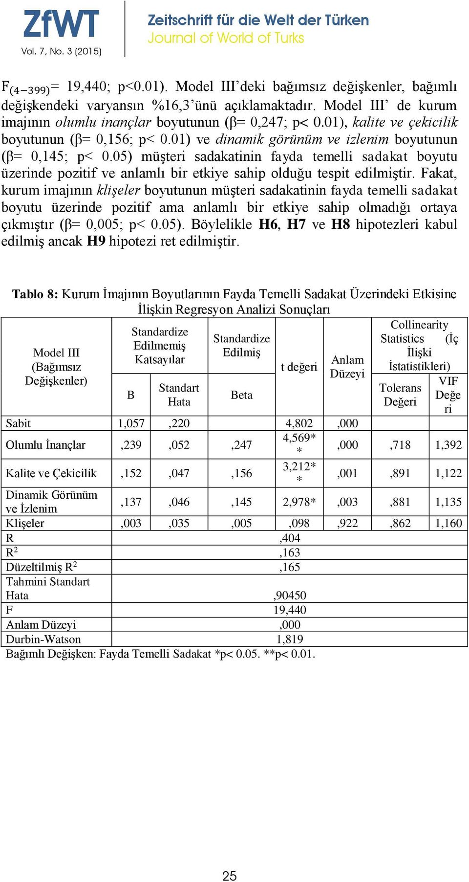 05) müşteri sadakatinin fayda temelli sadakat boyutu üzerinde pozitif ve anlamlı bir etkiye sahip olduğu tespit edilmiştir.