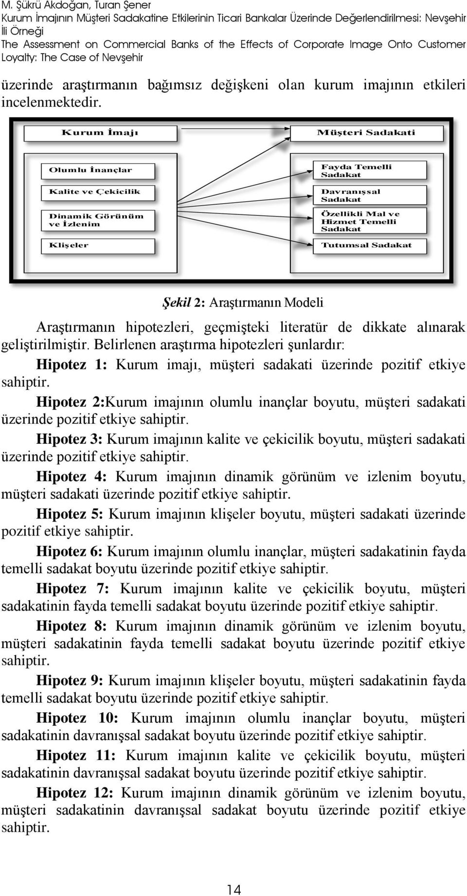 Kurum İmajı Müşteri Sadakati Olumlu İnançlar Kalite ve Çekicilik Dinamik Görünüm ve İzlenim Klişeler Fayda Temelli Sadakat Davranışsal Sadakat Özellikli Mal ve Hizmet Temelli Sadakat Tutumsal Sadakat