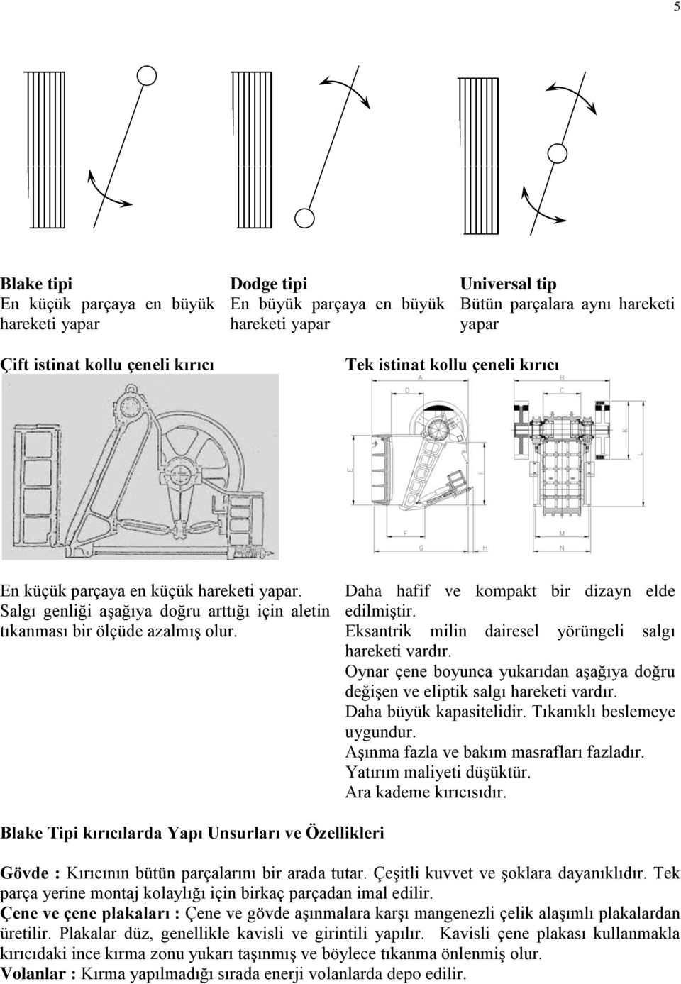 Daha hafif ve kompakt bir dizayn elde edilmiştir. Eksantrik milin dairesel yörüngeli salgı hareketi vardır. Oynar çene boyunca yukarıdan aşağıya doğru değişen ve eliptik salgı hareketi vardır.