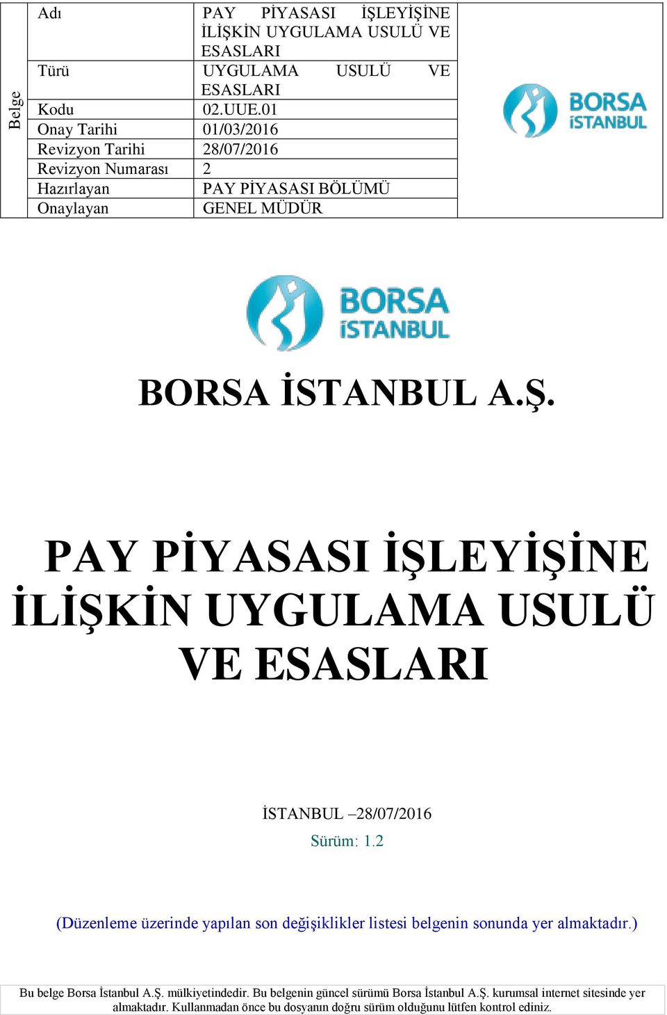 PAY PİYASASI İŞLEYİŞİNE İLİŞKİN UYGULAMA USULÜ VE ESASLARI İSTANBUL 28/07/2016 Sürüm: 1.