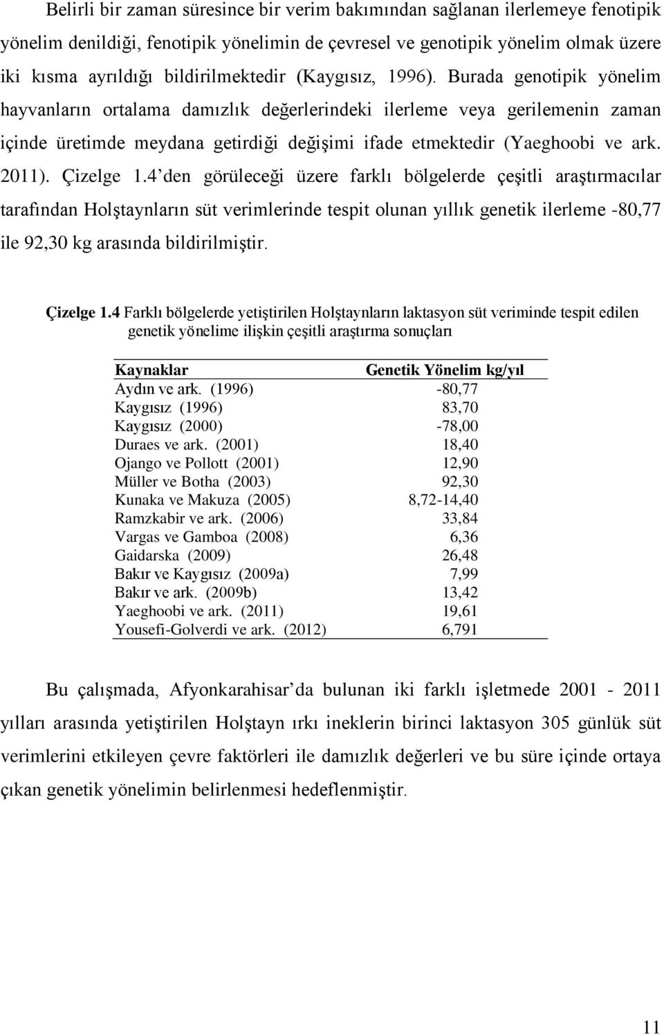 2011). Çizelge 1.