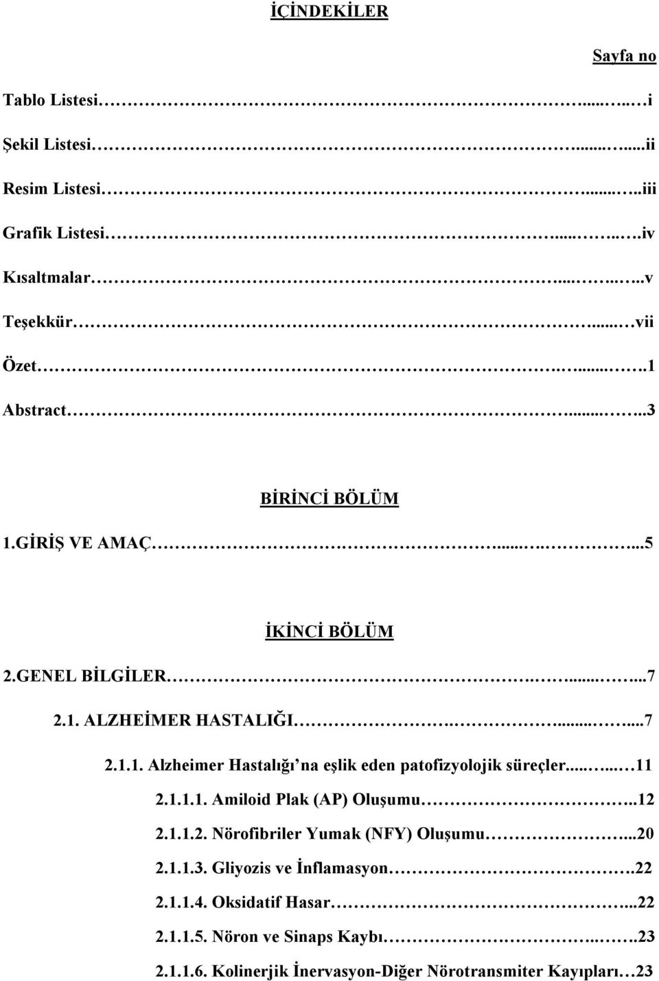 ..... 11 2.1.1.1. Amiloid Plak (AP) Oluşumu..12 2.1.1.2. Nörofibriler Yumak (NFY) Oluşumu...20 2.1.1.3. Gliyozis ve İnflamasyon.22 2.1.1.4.