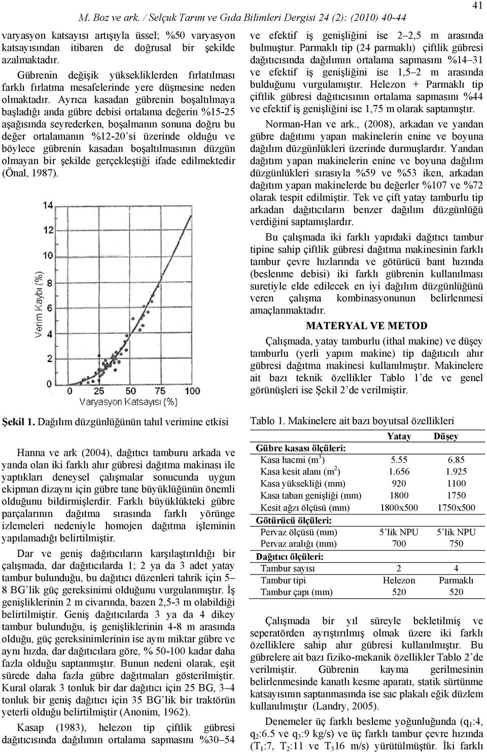 Ayrıca kasadan gübrenin boşaltılmaya başladığı anda gübre debisi ortalama değerin %15-25 aşağısında seyrederken, boşalmanın sonuna doğru bu değer ortalamanın %12-20 si üzerinde olduğu ve böylece