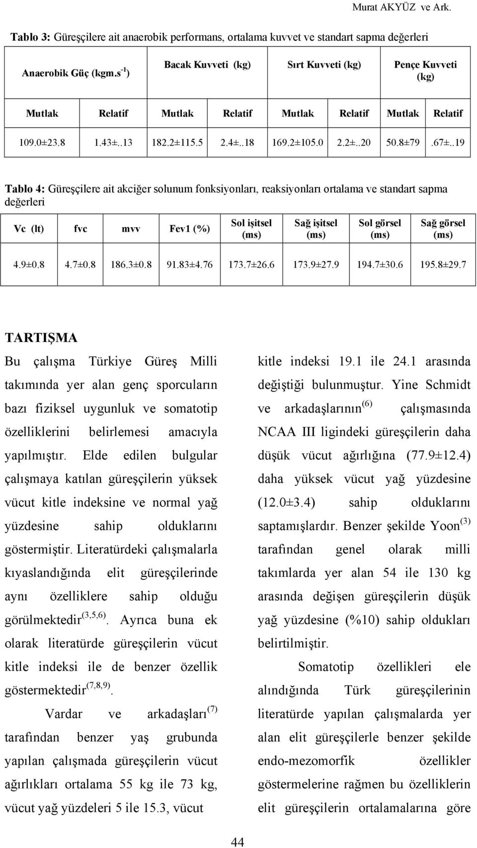 .19 Tablo 4: Güreşçilere ait akciğer solunum fonksiyonları, reaksiyonları ortalama ve standart sapma değerleri Vc (lt) fvc mvv Fev1 (%) Sol işitsel Sağ işitsel Sol görsel Sağ görsel 4.9±0.8 4.7±0.