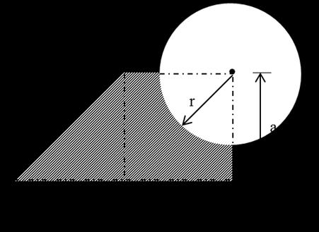 SORU 3) Şekildeki taralı yüzeyin ağırlık merkezinin koordinatlarını M(x M, y M ), verilmiş olan eksen takımına göre belirleyiniz. Sonuçları bir çizelge yardımıyla bulunuz.