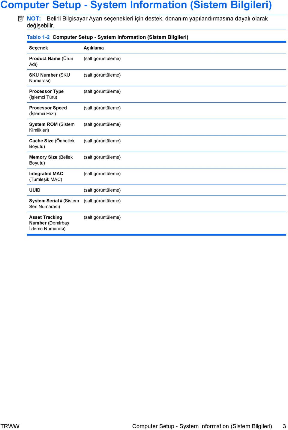 Tablo 1-2 Computer Setup - System Information (Sistem Bilgileri) Seçenek Product Name (Ürün Adı) SKU Number (SKU Numarası) Processor Type (İşlemci Türü)