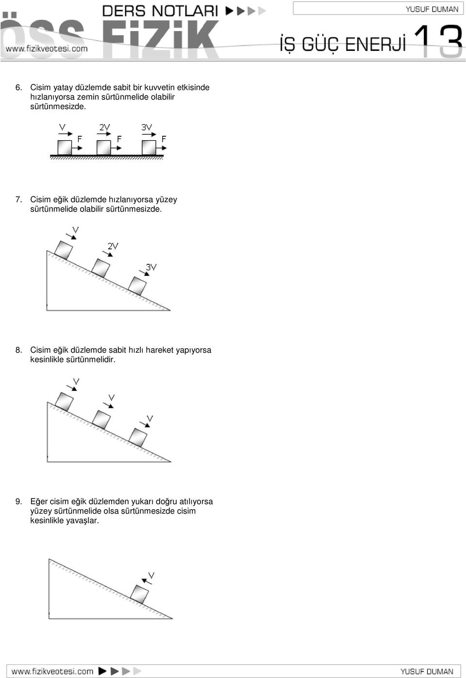 Cisim eik düzlemde sabit hızlı hareket yapıyorsa kesinlikle sürtünmelidir. 9.