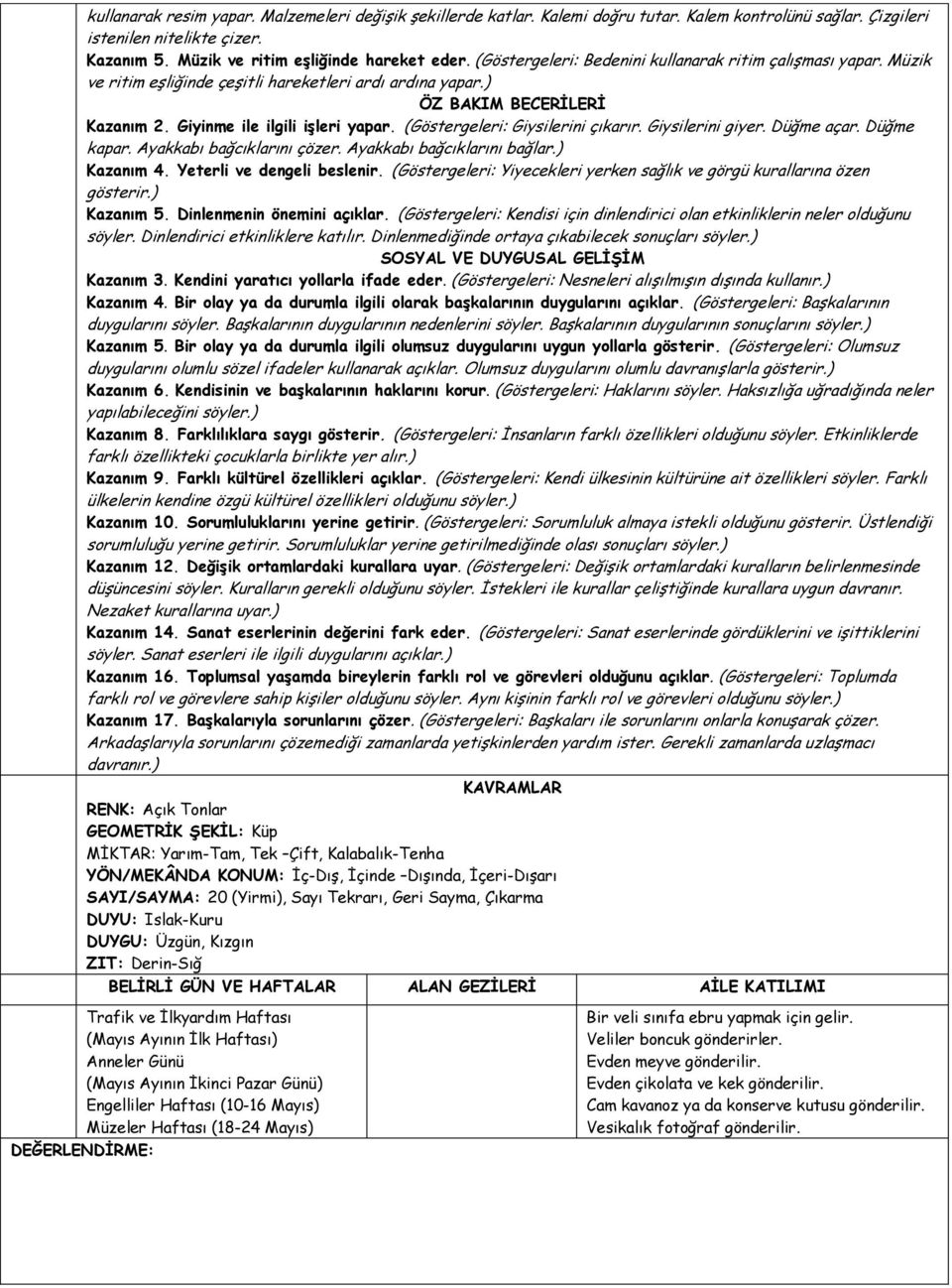 (Göstergeleri: Giysilerini çıkarır. Giysilerini giyer. Düğme açar. Düğme kapar. Ayakkabı bağcıklarını çözer. Ayakkabı bağcıklarını bağlar.) Kazanım 4. Yeterli ve dengeli beslenir.