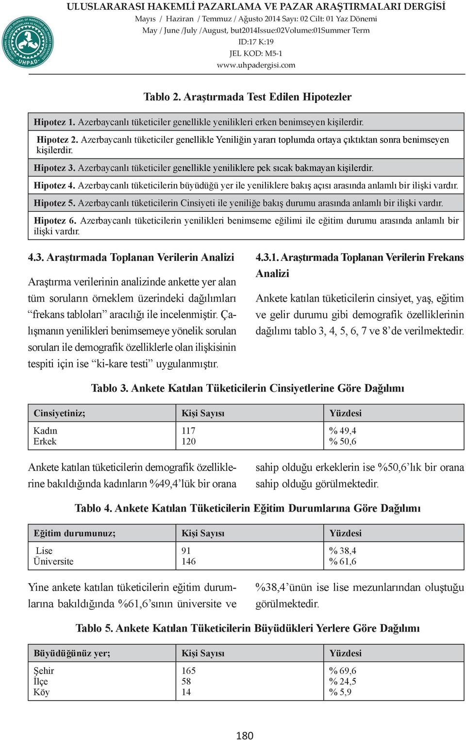 Hipotez 4. Azerbaycanlı tüketicilerin büyüdüğü yer ile yeniliklere bakış açısı arasında anlamlı bir ilişki vardır. Hipotez 5.