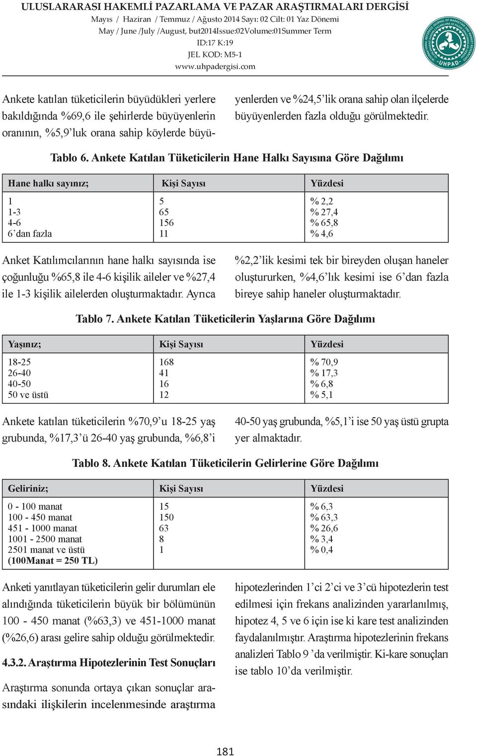 Ankete Katılan Tüketicilerin Hane Halkı Sayısına Göre Dağılımı Hane halkı sayınız; Kişi Sayısı Yüzdesi 1 1-3 4-6 6 dan fazla 5 65 156 11 % 2,2 % 27,4 % 65,8 % 4,6 Anket Katılımcılarının hane halkı