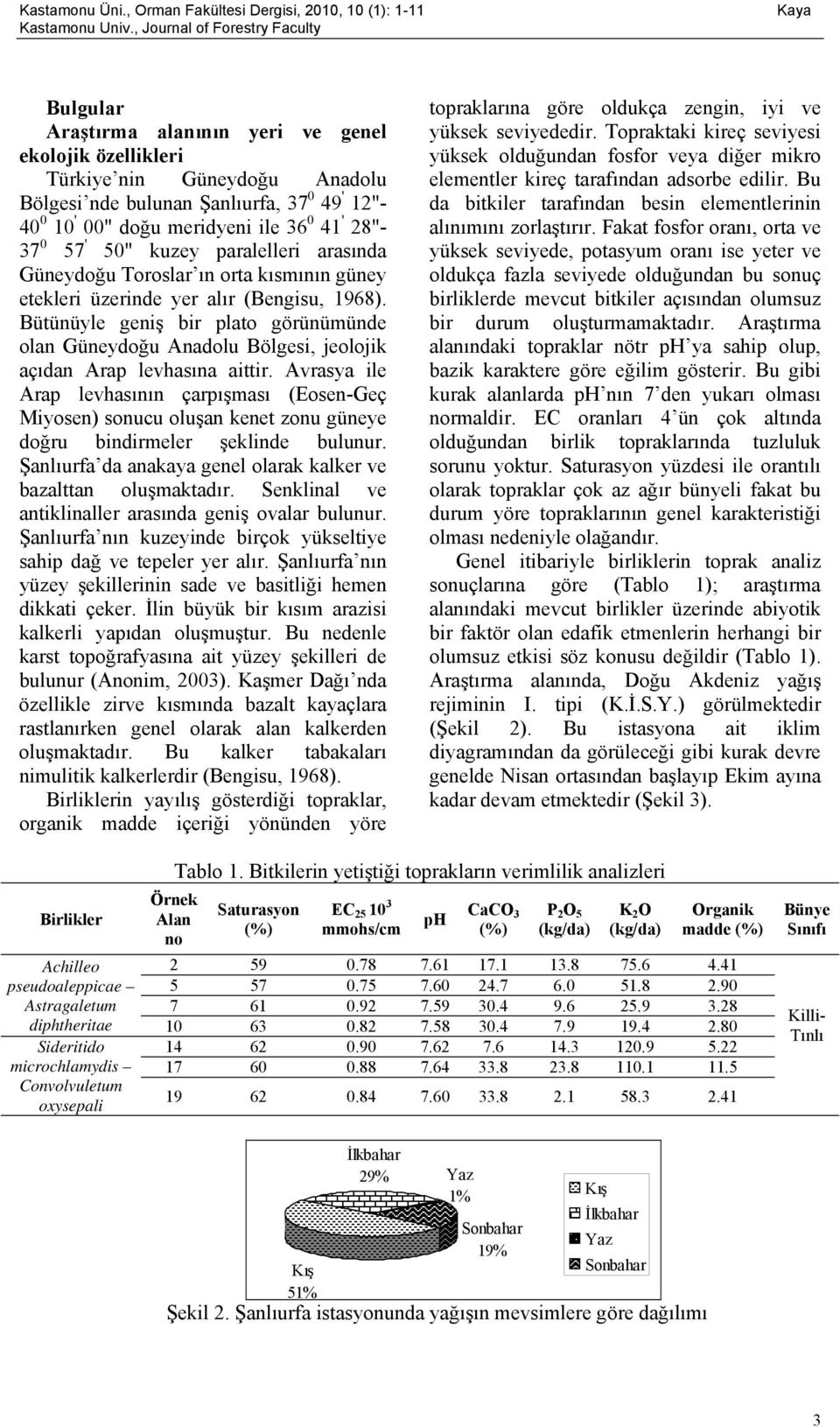 Bütünüyle geniş bir plato görünümünde olan Güneydoğu Anadolu Bölgesi, jeolojik açıdan Arap levhasına aittir.