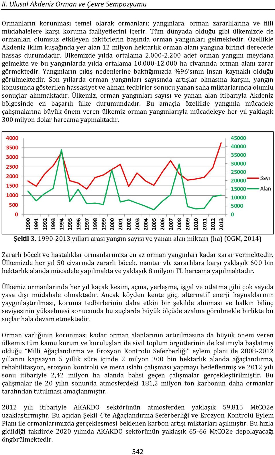 Özellikle Akdeniz iklim kuşağında yer alan 12 milyon hektarlık orman alanı yangına birinci derecede hassas durumdadır. Ülkemizde yılda ortalama 2.000-2.