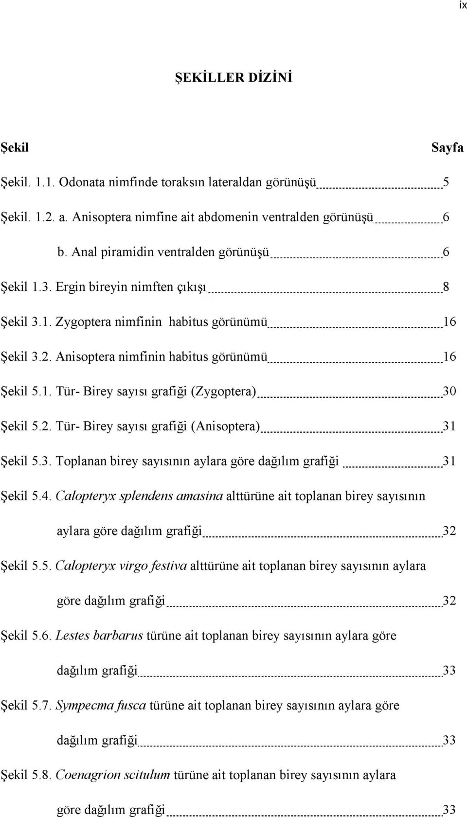 1. Tür- Birey sayısı grafiği (Zygoptera)...30 Şekil 5.2. Tür- Birey sayısı grafiği (Anisoptera)...31 Şekil 5.3. Toplanan birey sayısının aylara göre dağılım grafiği...31 Şekil 5.4.