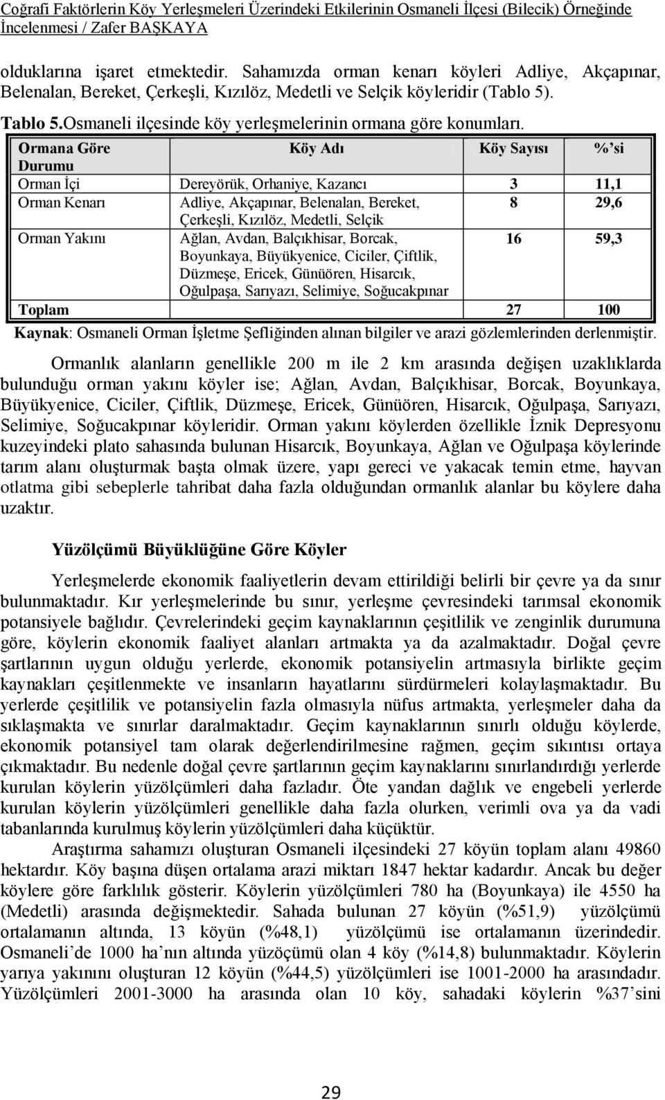 Ormana Göre Köy Adı Köy Sayısı % si Durumu Orman İçi Dereyörük, Orhaniye, Kazancı 3 11,1 Orman Kenarı Adliye, Akçapınar, Belenalan, Bereket, 8 29,6 Çerkeşli, Kızılöz, Medetli, Selçik Orman Yakını