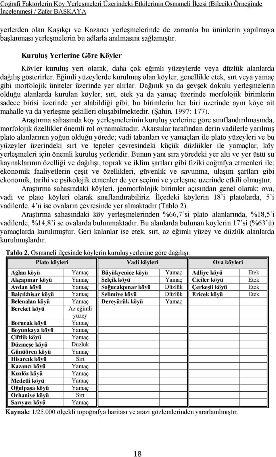 Eğimli yüzeylerde kurulmuş olan köyler, genellikle etek, sırt veya yamaç gibi morfolojik üniteler üzerinde yer alırlar.