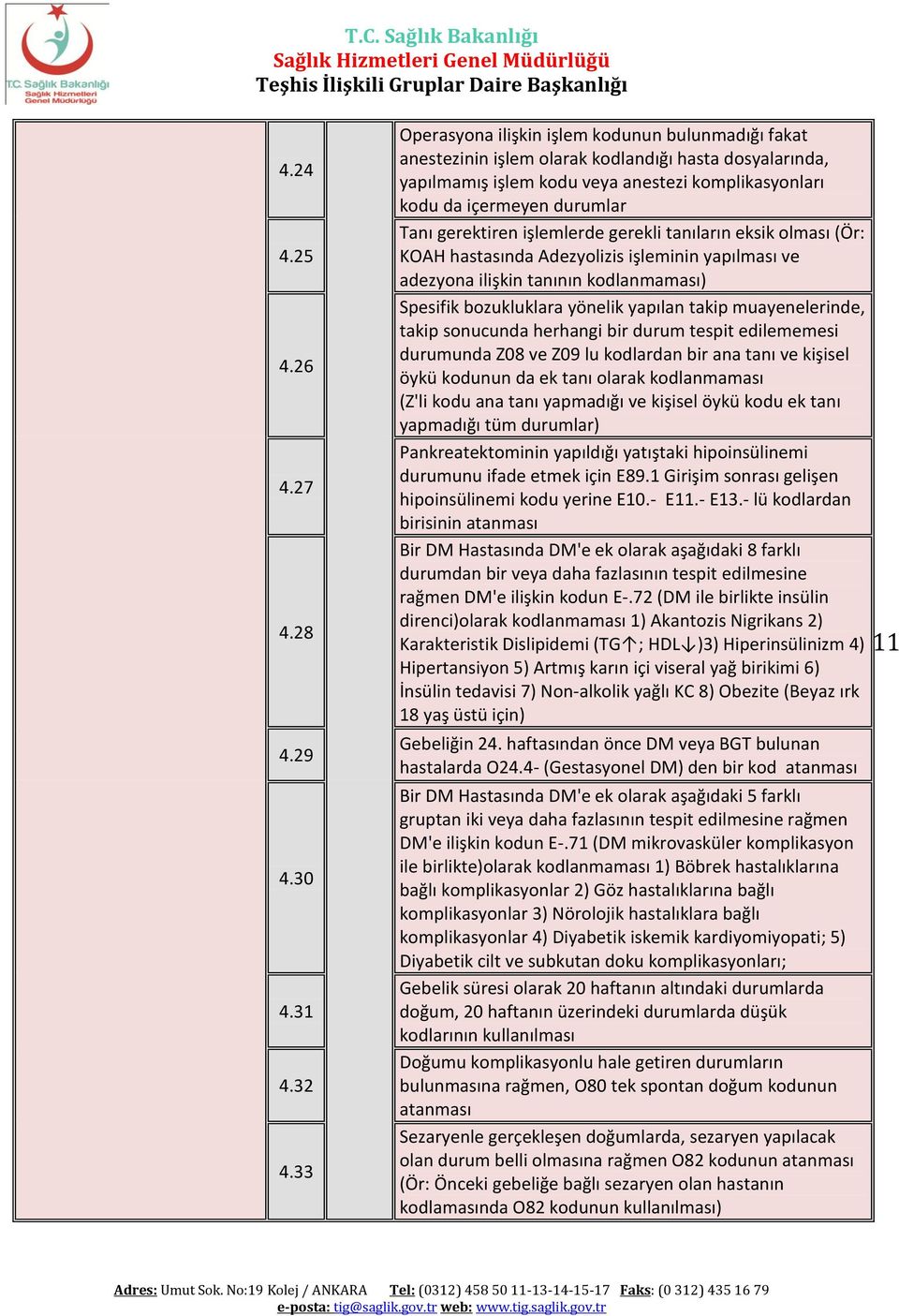 gerektiren işlemlerde gerekli tanıların eksik olması (Ör: KOAH hastasında Adezyolizis işleminin yapılması ve adezyona ilişkin tanının kodlanmaması) Spesifik bozukluklara yönelik yapılan takip