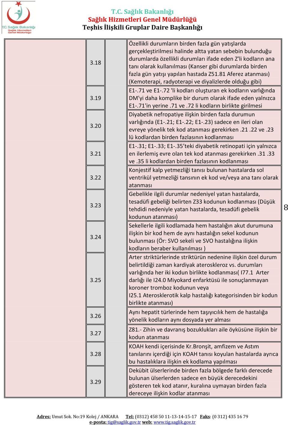 (Kanser gibi durumlarda birden fazla gün yatışı yapılan hastada Z51.81 Aferez atanması) (Kemoterapi, radyoterapi ve diyalizlerde olduğu gibi) E1-.71 ve E1-.