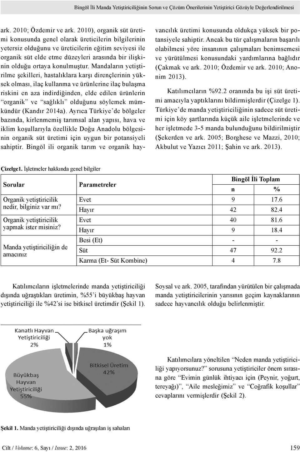 konulmuştur.