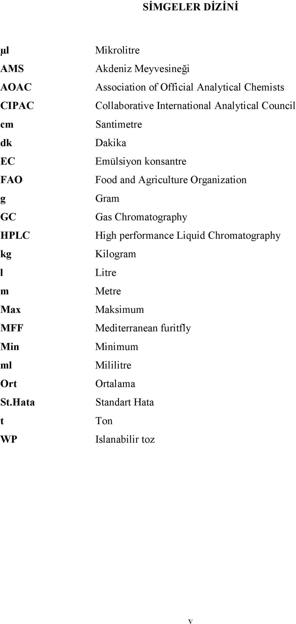 Agriculture Organization g Gram GC Gas Chromatography HPLC High performance Liquid Chromatography kg Kilogram l