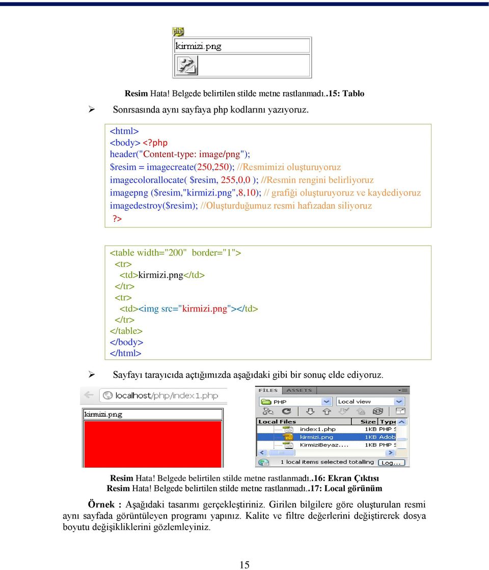 ($resim,"kirmizi.png",8,10); // grafiği oluşturuyoruz ve kaydediyoruz imagedestroy($resim); //Oluşturduğumuz resmi hafızadan siliyoruz <table width="200" border="1"> <tr> <td>kirmizi.