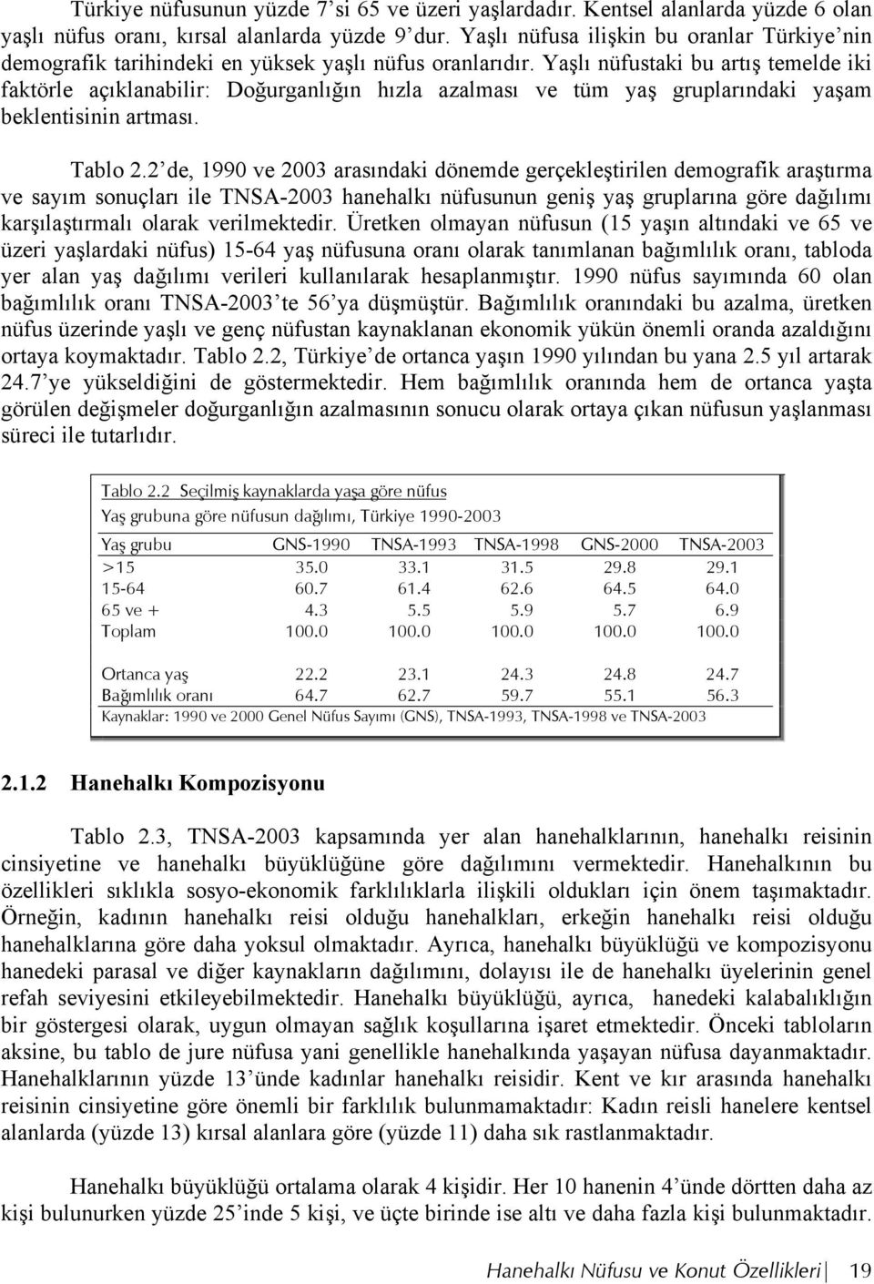 Yaşlı nüfustaki bu artış temelde iki faktörle açıklanabilir: Doğurganlığın hızla azalması ve tüm yaş gruplarındaki yaşam beklentisinin artması. Tablo 2.