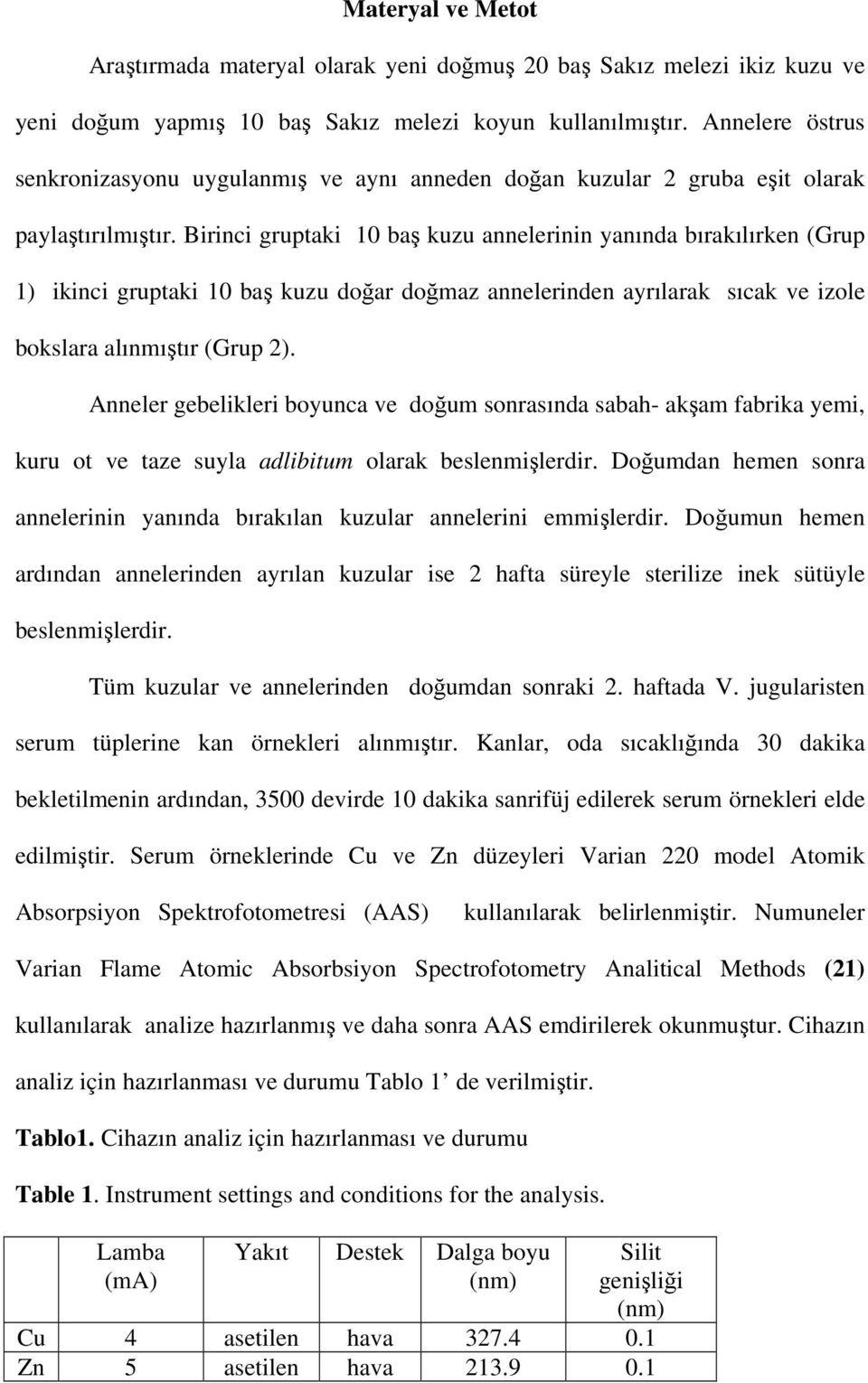 Birinci gruptaki 10 baş kuzu annelerinin yanında bırakılırken (Grup 1) ikinci gruptaki 10 baş kuzu doğar doğmaz annelerinden ayrılarak sıcak ve izole bokslara alınmıştır (Grup 2).