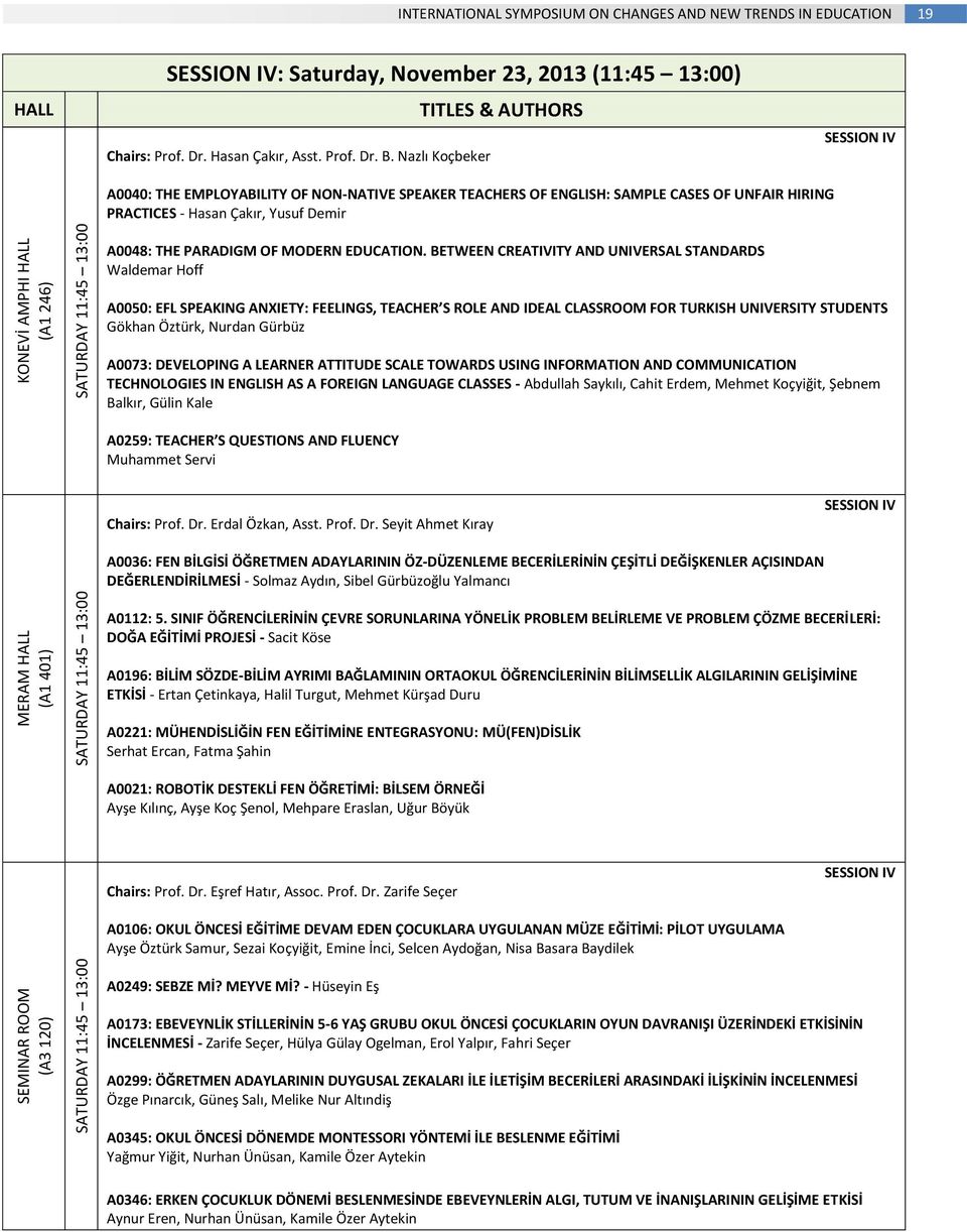 Nazlı Koçbeker TITLES & AUTHORS SESSION IV A0040: THE EMPLOYABILITY OF NON-NATIVE SPEAKER TEACHERS OF ENGLISH: SAMPLE CASES OF UNFAIR HIRING PRACTICES - Hasan Çakır, Yusuf Demir A0048: THE PARADIGM