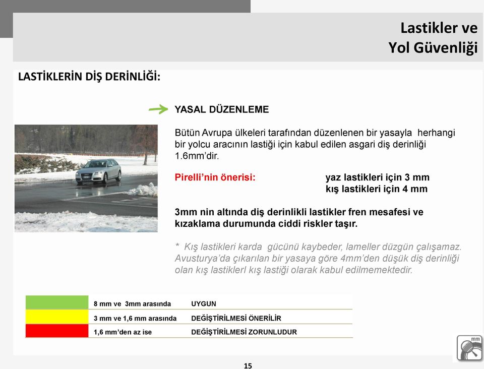 Pirelli nin önerisi: yaz lastikleri için 3 mm kış lastikleri için 4 mm 3mm nin altında diş derinlikli lastikler fren mesafesi ve kızaklama durumunda ciddi riskler