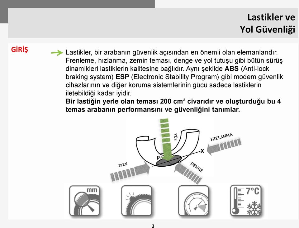 Aynı şekilde ABS (Anti-lock braking system) ESP (Electronic Stability Program) gibi modem güvenlik cihazlarının ve diğer koruma