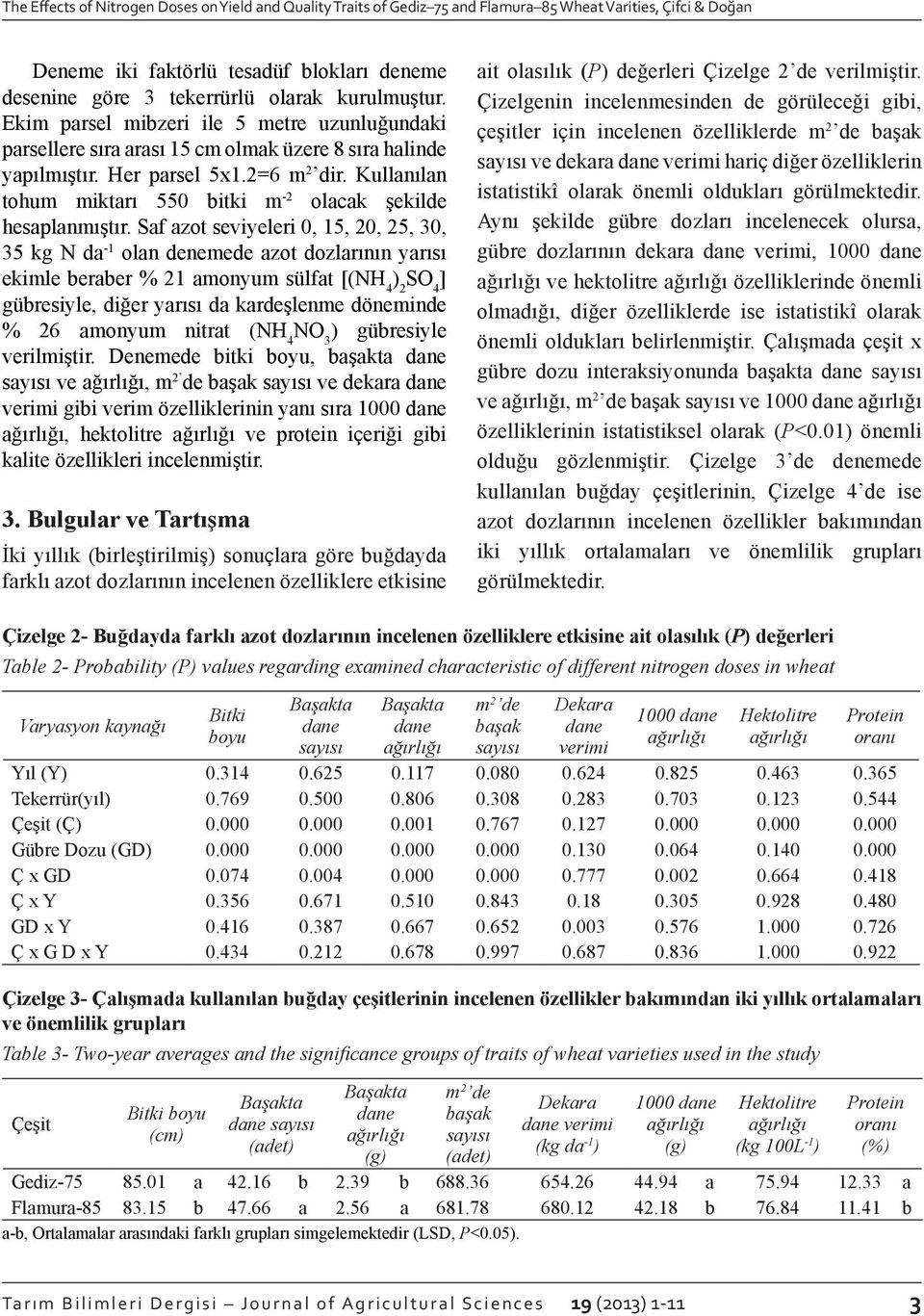 Kullanılan tohum miktarı 550 bitki m -2 olacak şekilde hesaplanmıştır.