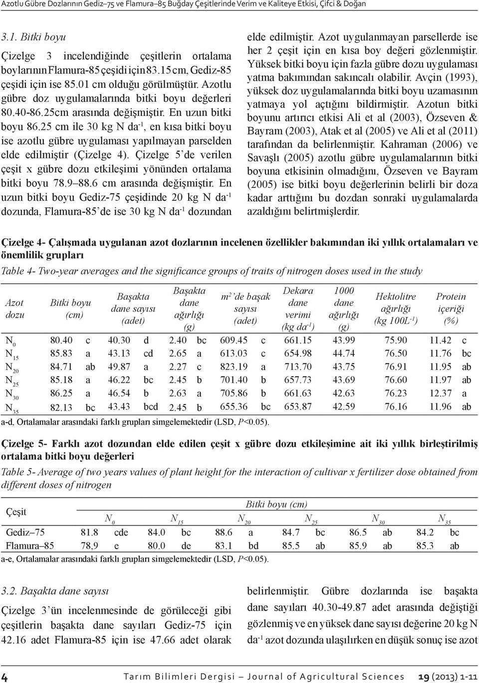 25 cm ile 30 kg N da -1, en kısa bitki boyu ise azotlu gübre uygulaması yapılmayan parselden elde edilmiştir (Çizelge 4).