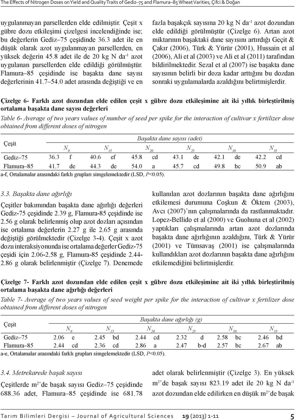 8 adet ile de 20 kg N da -1 azot uygulanan parsellerden elde edildiği görülmüştür. Flamura 85 çeşidinde ise başakta sayısı değerlerinin 41.7 54.