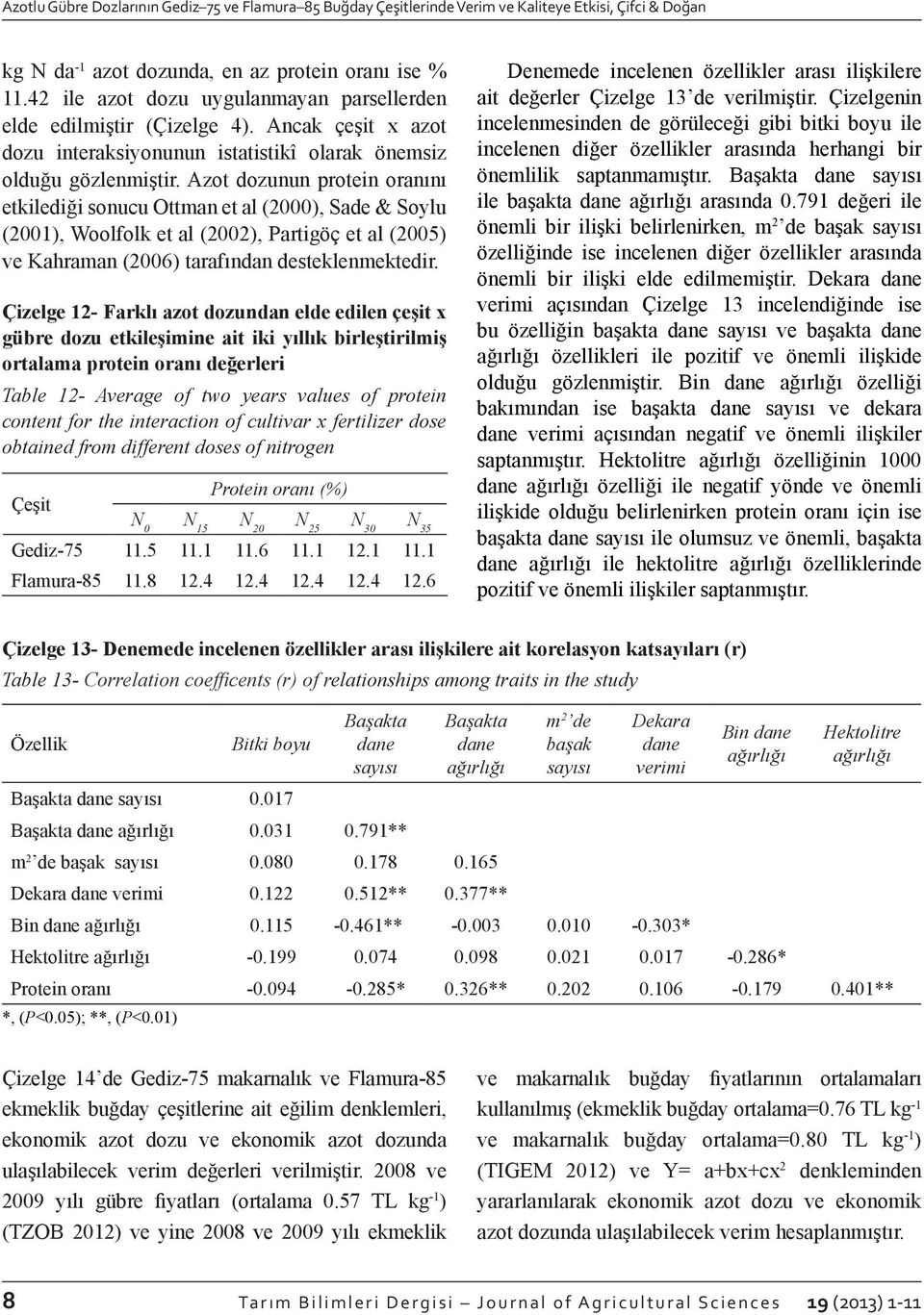 Azot dozunun protein oranını etkilediği sonucu Ottman et al (2000), Sade & Soylu (2001), Woolfolk et al (2002), Partigöç et al (2005) ve Kahraman (2006) tarafından desteklenmektedir.