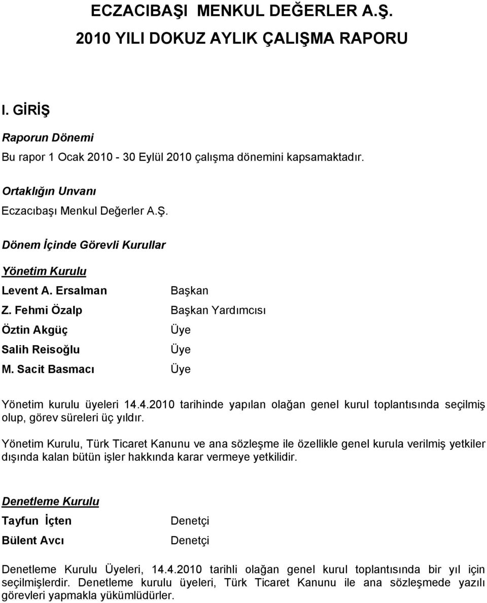 Sacit Basmacı Üye Yönetim kurulu üyeleri 14.4.2010 tarihinde yapılan olağan genel kurul toplantısında seçilmiş olup, görev süreleri üç yıldır.