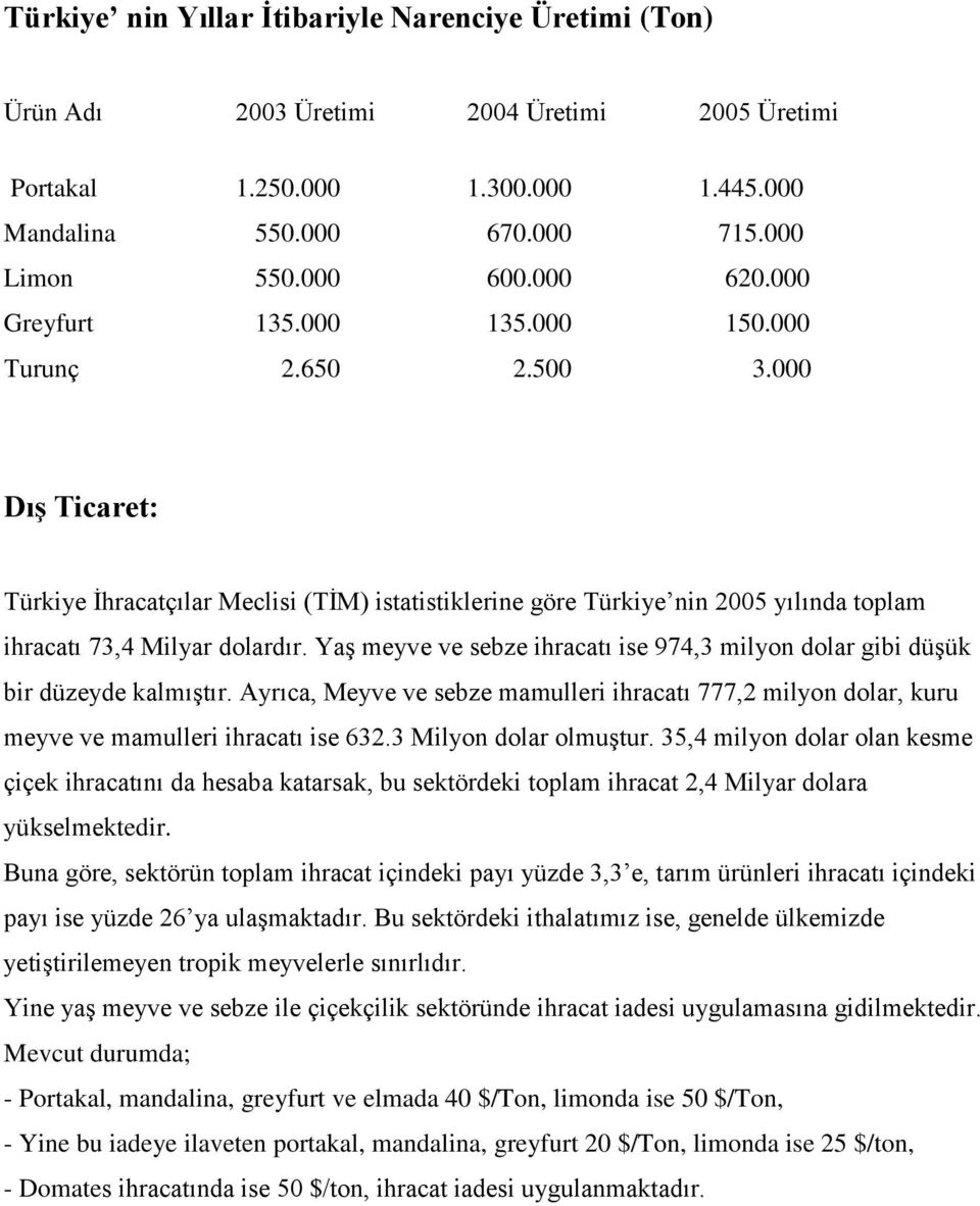 000 Dış Ticaret: Türkiye İhracatçılar Meclisi (TİM) istatistiklerine göre Türkiye nin 2005 yılında toplam ihracatı 73,4 Milyar dolardır.