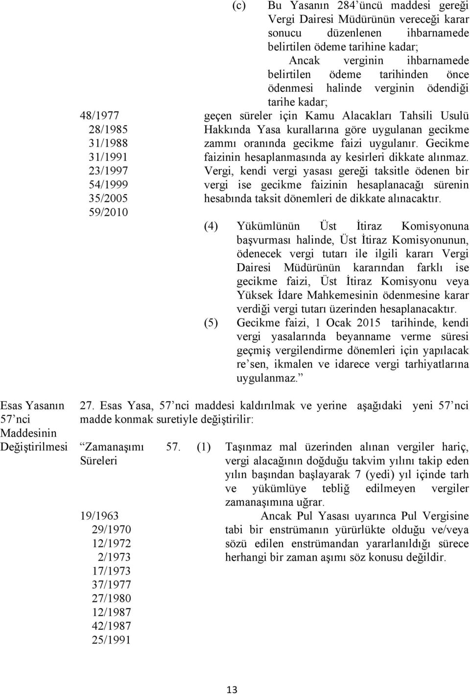 uygulanan gecikme zammı oranında gecikme faizi uygulanır. Gecikme faizinin hesaplanmasında ay kesirleri dikkate alınmaz.